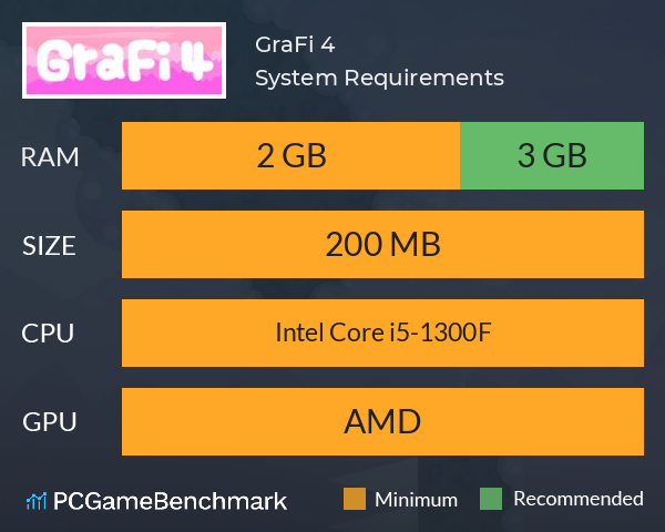 GraFi 4 System Requirements PC Graph - Can I Run GraFi 4 GraFi 4 System Requirements PC Graph - Can I Run GraFi 4