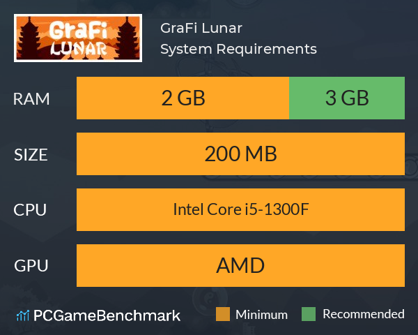 GraFi Lunar System Requirements PC Graph - Can I Run GraFi Lunar GraFi Lunar System Requirements PC Graph - Can I Run GraFi Lunar