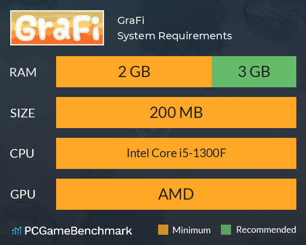 GraFi System Requirements PC Graph - Can I Run GraFi GraFi System Requirements PC Graph - Can I Run GraFi
