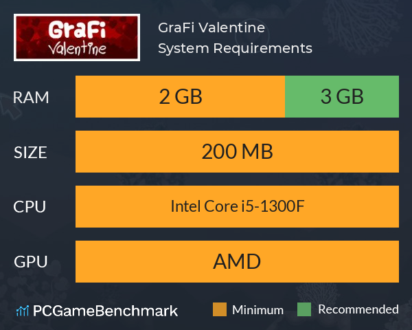 GraFi Valentine System Requirements PC Graph - Can I Run GraFi Valentine