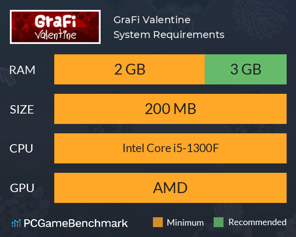GraFi Valentine System Requirements PC Graph - Can I Run GraFi Valentine GraFi Valentine System Requirements PC Graph - Can I Run GraFi Valentine
