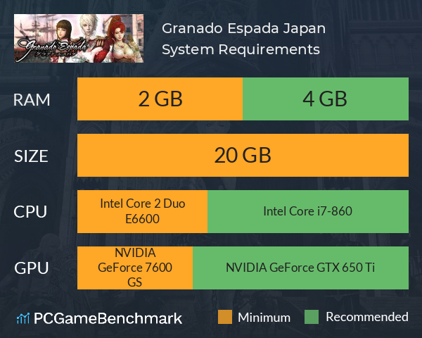 Granado Espada Japan System Requirements PC Graph - Can I Run Granado Espada Japan Granado Espada Japan System Requirements PC Graph - Can I Run Granado Espada Japan