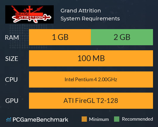 Grand Attrition System Requirements PC Graph - Can I Run Grand Attrition