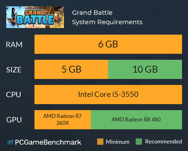 Grand Battle System Requirements PC Graph - Can I Run Grand Battle Grand Battle System Requirements PC Graph - Can I Run Grand Battle