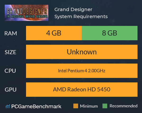 Grand Designer System Requirements PC Graph - Can I Run Grand Designer
