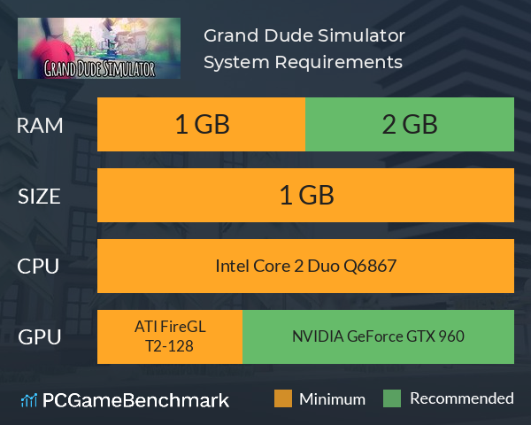 Grand Dude Simulator System Requirements PC Graph - Can I Run Grand Dude Simulator Grand Dude Simulator System Requirements PC Graph - Can I Run Grand Dude Simulator