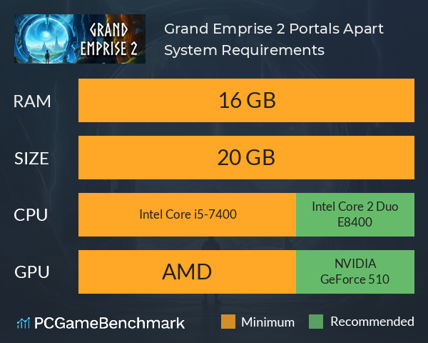 Grand Emprise 2: Portals Apart System Requirements PC Graph - Can I Run Grand Emprise 2: Portals Apart