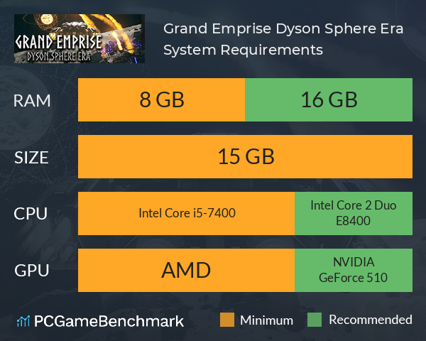 Grand Emprise: Dyson Sphere Era System Requirements PC Graph - Can I Run Grand Emprise: Dyson Sphere Era Grand Emprise: Dyson Sphere Era System Requirements PC Graph - Can I Run Grand Emprise: Dyson Sphere Era
