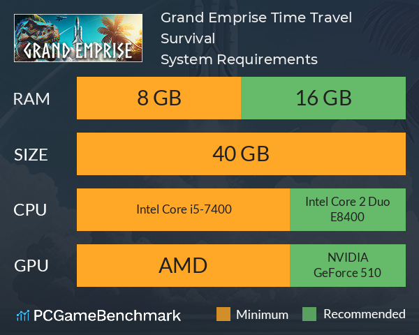 Grand Emprise: Time Travel Survival System Requirements PC Graph - Can I Run Grand Emprise: Time Travel Survival Grand Emprise: Time Travel Survival System Requirements PC Graph - Can I Run Grand Emprise: Time Travel Survival
