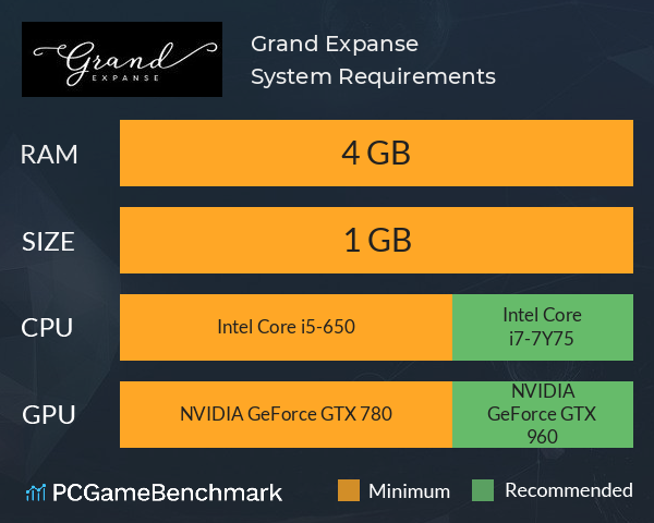 Grand Expanse System Requirements PC Graph - Can I Run Grand Expanse Grand Expanse System Requirements PC Graph - Can I Run Grand Expanse
