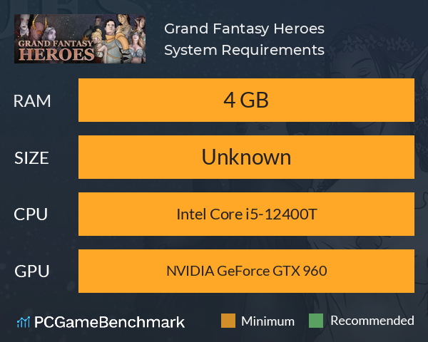 Grand Fantasy Heroes System Requirements PC Graph - Can I Run Grand Fantasy Heroes Grand Fantasy Heroes System Requirements PC Graph - Can I Run Grand Fantasy Heroes