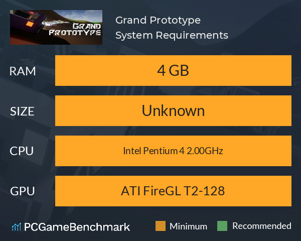 [Grand Prototype] System Requirements PC Graph - Can I Run [Grand Prototype]
