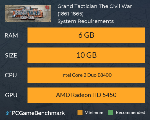 Grand Tactician: The Civil War (1861-1865) System Requirements PC Graph - Can I Run Grand Tactician: The Civil War (1861-1865)