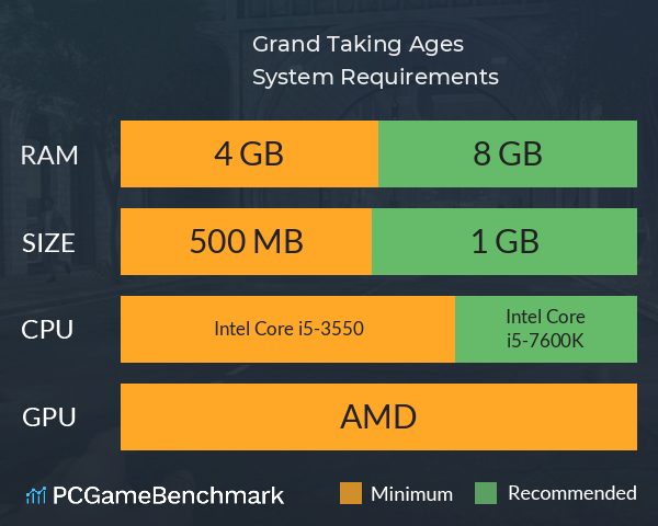 Grand Taking Ages System Requirements PC Graph - Can I Run Grand Taking Ages Grand Taking Ages System Requirements PC Graph - Can I Run Grand Taking Ages