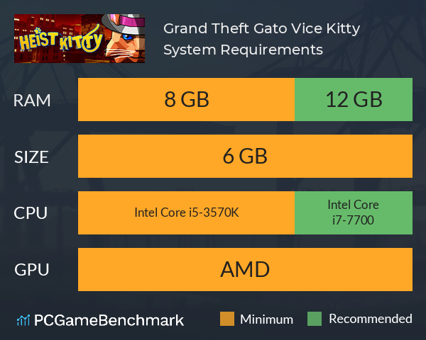 Grand Theft Gato: Vice Kitty System Requirements PC Graph - Can I Run Grand Theft Gato: Vice Kitty