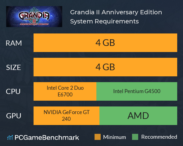 Grandia II Anniversary Edition System Requirements PC Graph - Can I Run Grandia II Anniversary Edition Grandia II Anniversary Edition System Requirements PC Graph - Can I Run Grandia II Anniversary Edition