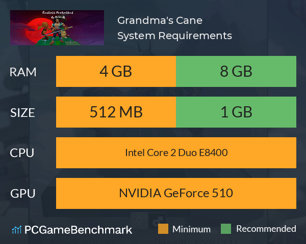 Grandma's Cane System Requirements PC Graph - Can I Run Grandma's Cane