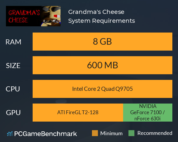 Grandma's Cheese System Requirements PC Graph - Can I Run Grandma's Cheese Grandma's Cheese System Requirements PC Graph - Can I Run Grandma's Cheese