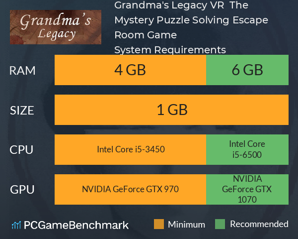 Grandma's Legacy VR – The Mystery Puzzle Solving Escape Room Game System Requirements PC Graph - Can I Run Grandma's Legacy VR – The Mystery Puzzle Solving Escape Room Game Grandma's Legacy VR – The Mystery Puzzle Solving Escape Room Game System Requirements PC Graph - Can I Run Grandma's Legacy VR – The Mystery Puzzle Solving Escape Room Game