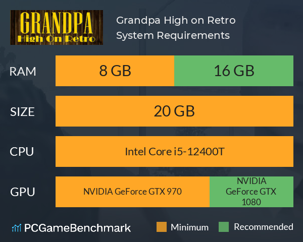 Grandpa High on Retro System Requirements PC Graph - Can I Run Grandpa High on Retro Grandpa High on Retro System Requirements PC Graph - Can I Run Grandpa High on Retro