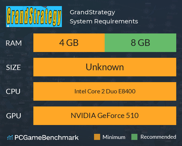 GrandStrategy System Requirements PC Graph - Can I Run GrandStrategy