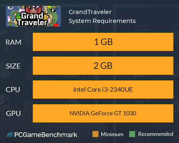 GrandTraveler System Requirements PC Graph - Can I Run GrandTraveler GrandTraveler System Requirements PC Graph - Can I Run GrandTraveler