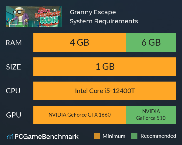Granny Escape System Requirements PC Graph - Can I Run Granny Escape Granny Escape System Requirements PC Graph - Can I Run Granny Escape