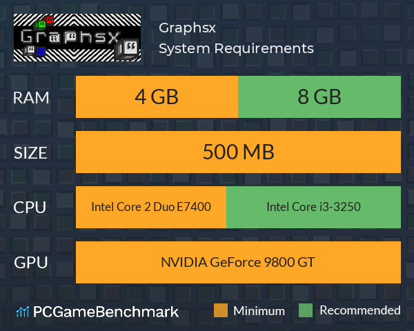 Graphsx System Requirements PC Graph - Can I Run Graphsx Graphsx System Requirements PC Graph - Can I Run Graphsx