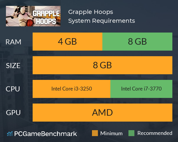Grapple Hoops System Requirements PC Graph - Can I Run Grapple Hoops