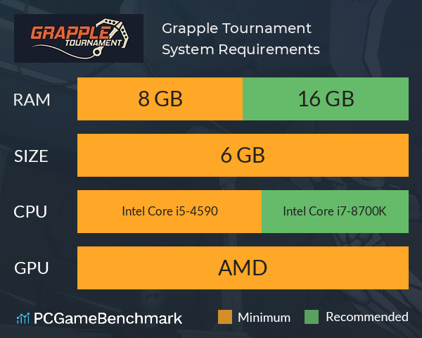 Grapple Tournament System Requirements PC Graph - Can I Run Grapple Tournament Grapple Tournament System Requirements PC Graph - Can I Run Grapple Tournament