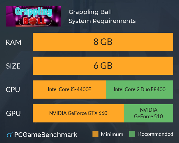 Grappling Ball System Requirements PC Graph - Can I Run Grappling Ball Grappling Ball System Requirements PC Graph - Can I Run Grappling Ball