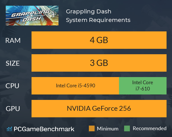 Grappling Dash System Requirements PC Graph - Can I Run Grappling Dash Grappling Dash System Requirements PC Graph - Can I Run Grappling Dash
