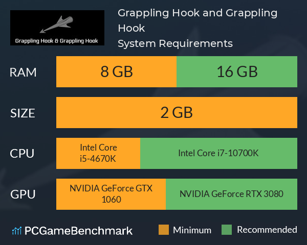 Grappling Hook and Grappling Hook System Requirements PC Graph - Can I Run Grappling Hook and Grappling Hook Grappling Hook and Grappling Hook System Requirements PC Graph - Can I Run Grappling Hook and Grappling Hook