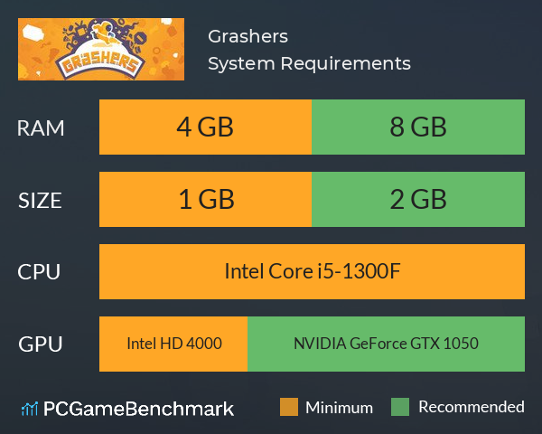 Grashers System Requirements PC Graph - Can I Run Grashers Grashers System Requirements PC Graph - Can I Run Grashers
