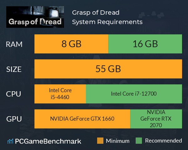Grasp of Dread System Requirements PC Graph - Can I Run Grasp of Dread Grasp of Dread System Requirements PC Graph - Can I Run Grasp of Dread