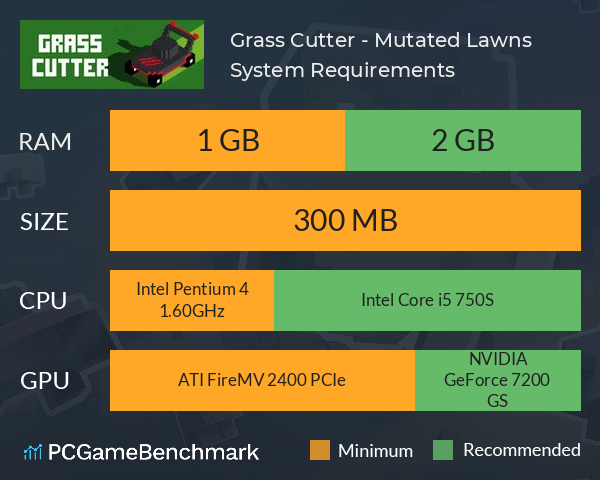Grass Cutter - Mutated Lawns System Requirements PC Graph - Can I Run Grass Cutter - Mutated Lawns
