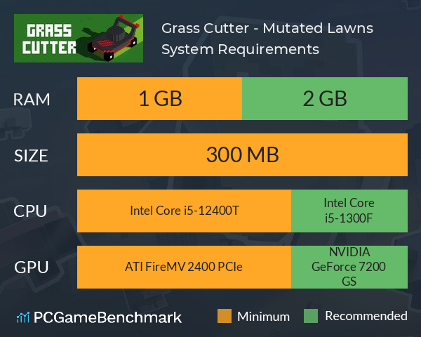 Grass Cutter - Mutated Lawns System Requirements PC Graph - Can I Run Grass Cutter - Mutated Lawns