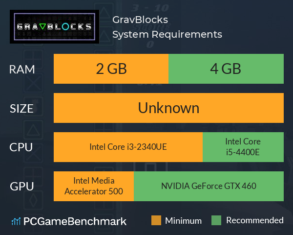GravBlocks System Requirements PC Graph - Can I Run GravBlocks