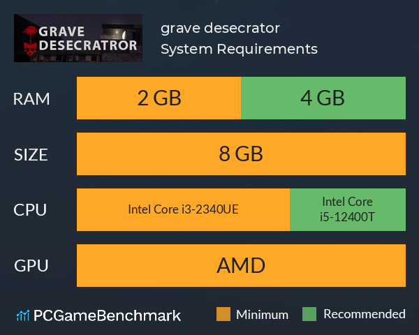 grave desecrator System Requirements PC Graph - Can I Run grave desecrator