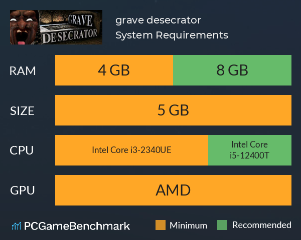 grave desecrator System Requirements PC Graph - Can I Run grave desecrator