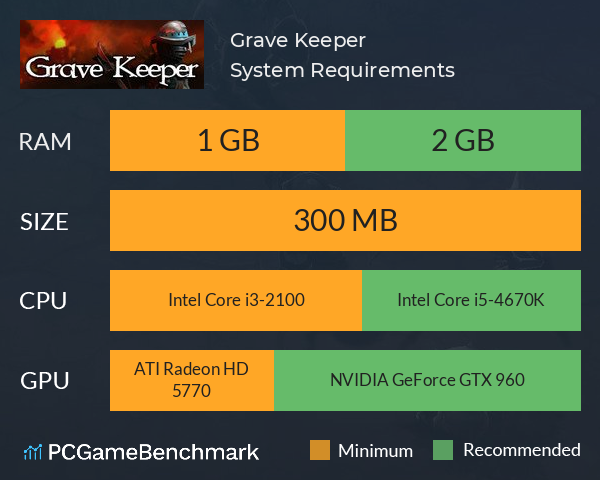 Grave Keeper System Requirements PC Graph - Can I Run Grave Keeper Grave Keeper System Requirements PC Graph - Can I Run Grave Keeper