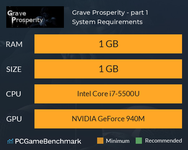 Grave Prosperity - part 1 System Requirements PC Graph - Can I Run Grave Prosperity - part 1