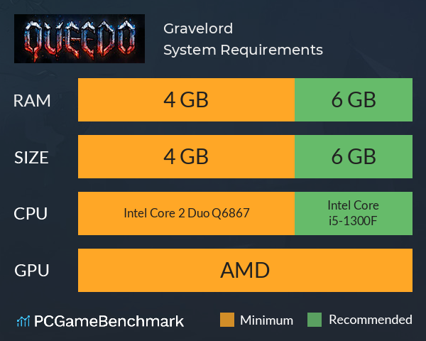 Gravelord System Requirements PC Graph - Can I Run Gravelord Gravelord System Requirements PC Graph - Can I Run Gravelord