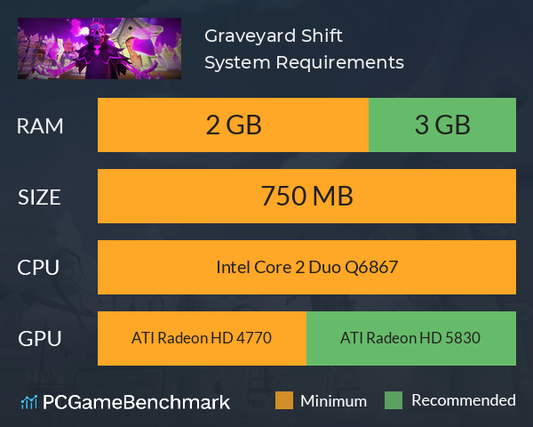 Graveyard Shift System Requirements PC Graph - Can I Run Graveyard Shift