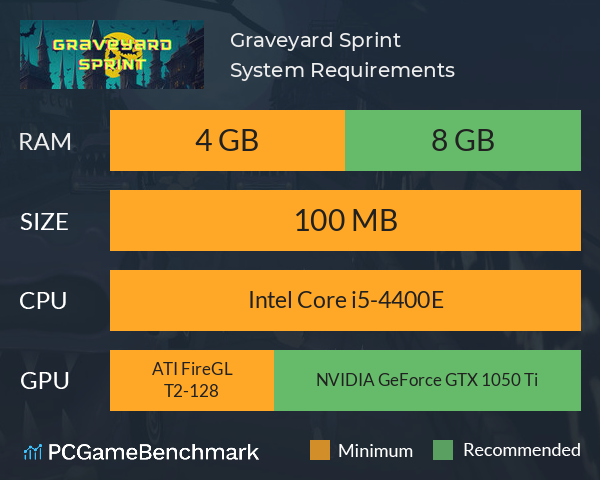 Graveyard Sprint System Requirements PC Graph - Can I Run Graveyard Sprint Graveyard Sprint System Requirements PC Graph - Can I Run Graveyard Sprint