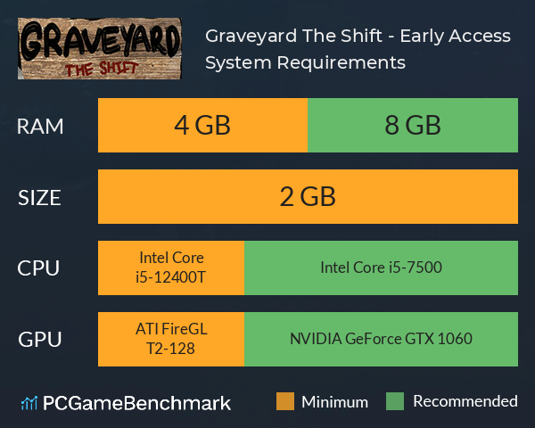 Graveyard: The Shift - Early Access System Requirements PC Graph - Can I Run Graveyard: The Shift - Early Access Graveyard: The Shift - Early Access System Requirements PC Graph - Can I Run Graveyard: The Shift - Early Access