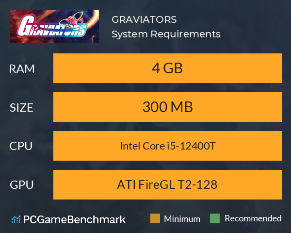 GRAVIATORS System Requirements PC Graph - Can I Run GRAVIATORS GRAVIATORS System Requirements PC Graph - Can I Run GRAVIATORS