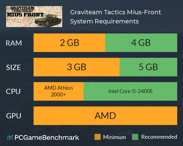Graviteam Tactics: Mius-Front System Requirements PC Graph - Can I Run Graviteam Tactics: Mius-Front