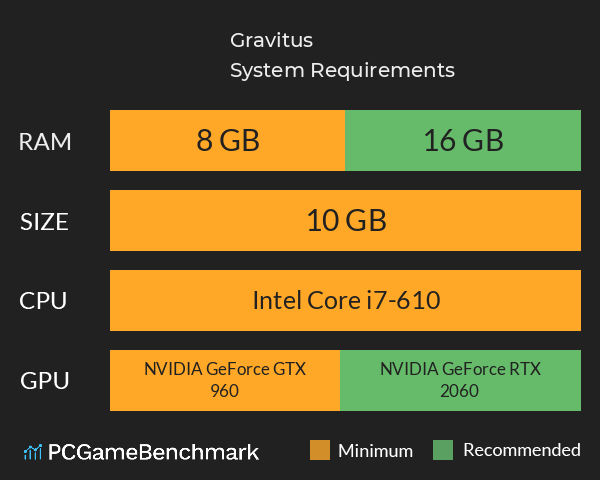 Gravitus System Requirements PC Graph - Can I Run Gravitus Gravitus System Requirements PC Graph - Can I Run Gravitus