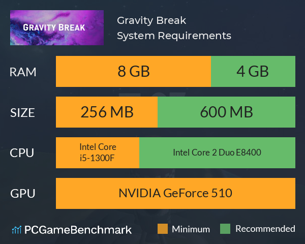 Gravity Break System Requirements PC Graph - Can I Run Gravity Break Gravity Break System Requirements PC Graph - Can I Run Gravity Break